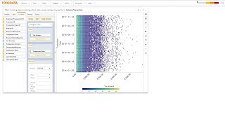 1010data User Interface: Uploading, Visualization, Sharing, and the Excel Add-In