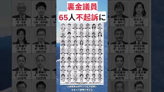 自民党裏金議員65人不起訴#shorts　#政治