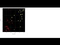 Bokeh Display Customization  in Python