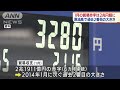 1月貿易赤字は2兆円超　原油高で過去2番目の大きさ 2022年2月17日