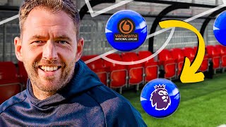 Why Non-League is Shaping Football’s Greatest Future Managers!