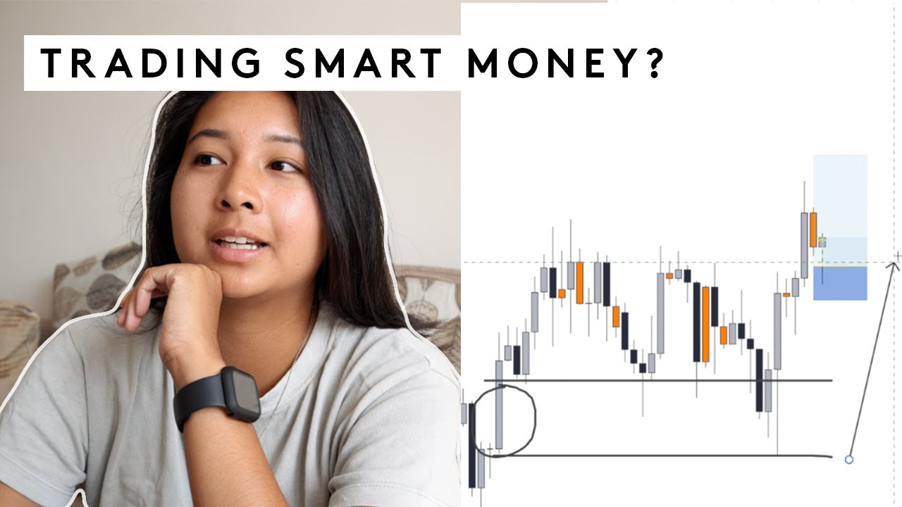 Trading Smart Money Concepts - YouTube