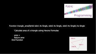 Visual Basic Functions in VB.Net tutorial and example - Patric Programming