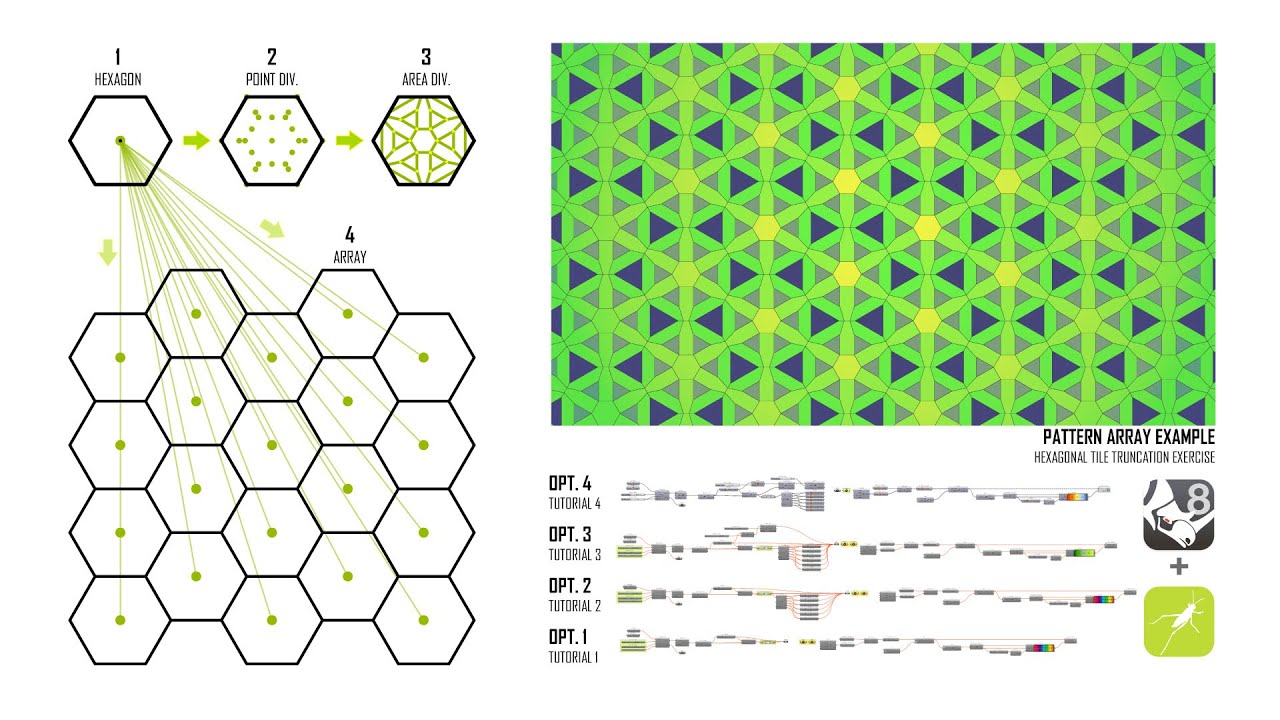 Parametric Tile Pattern Design And Array Script With Grasshopper