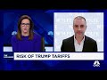 Mexican & Canadian tariffs 'unlikely' to go into effect, says Wolfe Research's Tobin Marcus