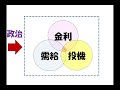 【2024年4月1日】シカゴ通貨先物市場 円売り残高再増加 ユーロ買い残高激減　顕著なのはこのユーロ買いの激減ぶりでもうあと少しで売り残に転じるような勢い　この１か月の変化を振り返ります