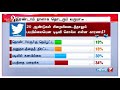 20 ஆண்டுகள் சிறையிலடைத்தாலும் பயமில்லையென டிடிவி சொல்ல என்ன காரணம் மக்கள் கருத்து