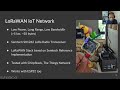 Apache NuttX RTOS on a RISC-V IoT Gadget: PineDio Stack BL604