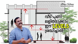 HOME CONSTRUCTION LEVELS I വീട് പണിയിൽ അറിഞ്ഞിരിക്കേണ്ട ലെവലുകൾ   #home2home