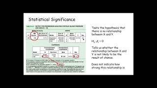 simple linear regression p values