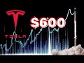 S&P 500 Inclusion of Tesla Stock + Other Catalyst = $600 | Stock Market