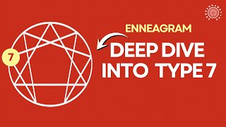 Enneagram Type 7s Explained - A Complete Guide