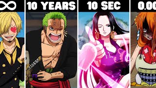 How Long Could You SURVIVE Against One Piece Characters?