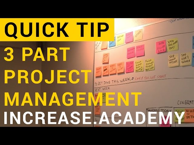 Project Management Whiteboard Project Collaboration Software For