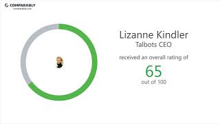 Talbots Employee Reviews - Q3 2018