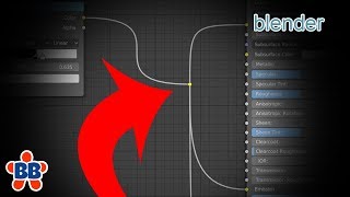 Node Editor Tricks in Blender 2.8 - Organize Nodes (Quick and Dirty) Beginner Level