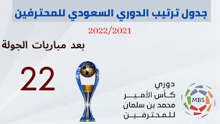 جدول ترتيب الدوري السعودي للمحترفين 2021 2022 بعد نهاية مباريات الجولة 22 ⚽️ نتائج مباريات اليوم .