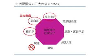 生活習慣病の予防と健康づくり　～生活習慣が引き起こす病気のリスクと予防～