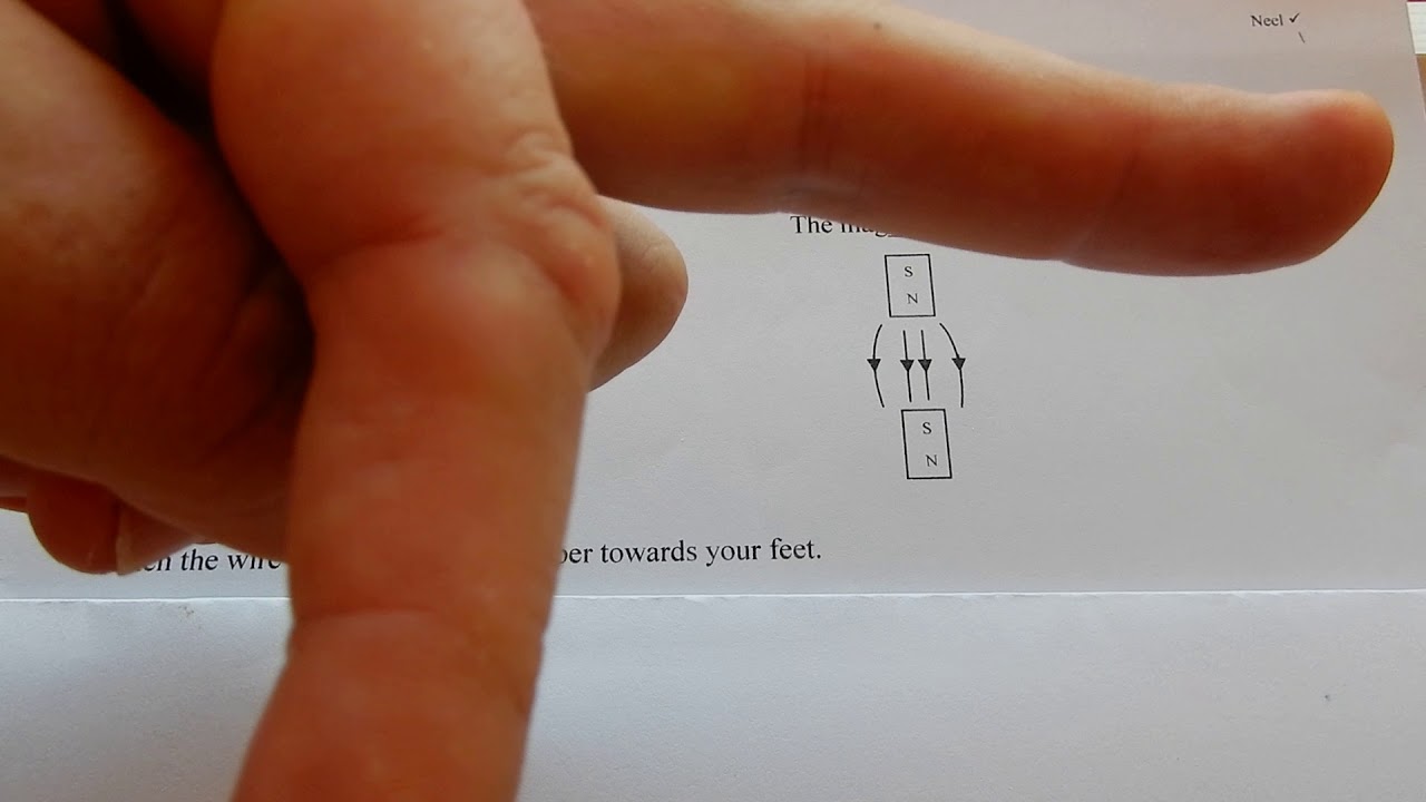 Get Fleming's Left Hand Rule. - YouTube