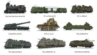Every Type Of Battle Train Explained