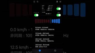 OTOTETSU E231系墜落インバータ音再現（修正版）