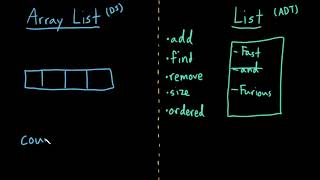 Advanced Data Structures: Data Structures vs. Abstract Data Types