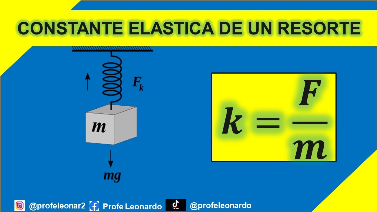 HALLAR LA CONSTANTE ELASTICA DE UN RESORTE | LEY DE HOOKE - YouTube