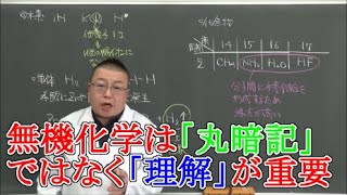 【高校化学】無機化学・非金属元素①　無機化学の学習法・水素・希ガス