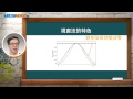 數位信號處理器_林顯易_第十八單元 課程總複習 下 _part3 濾波器設計