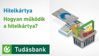 OTP Tudásbank - Hogyan működik a hitelkártya?