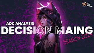 Understanding ADCs Decision Making (In-Depth 2024 Guide) 😱