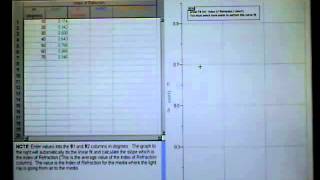 Reflection/Refraction Lab Procedure