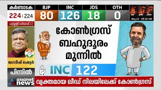 രണ്ടാംഘട്ടത്തിൽ കോൺ​ഗ്രസിന് വ്യക്തമായ ലീഡ് |Karnataka Assembly Election Result 2023