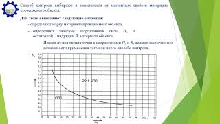 Лекция 3 Магнитопорошковый неразрушающий контроль