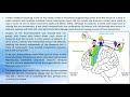 the frontal lobe syndrome part 1 अग्रपालि सिंड्रोम भाग 1