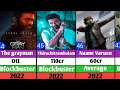 Dhanush All Hits And flops Movies List | Dhanush All Movies Verdict | Caption Miller | Raayan |