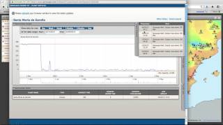 Power Trading in Spain --Drivers, regulatory rules \u0026 changing supply stack