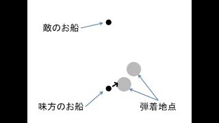 艦これアーケード　初心者のための講座