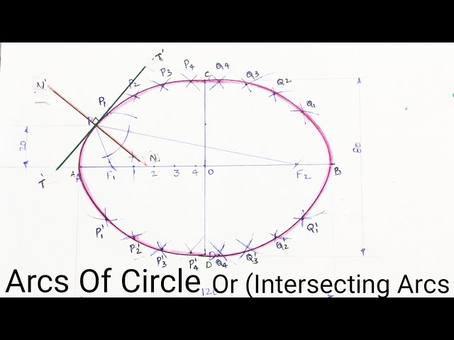 How To Draw Ellipse By Intersecting Arc Method