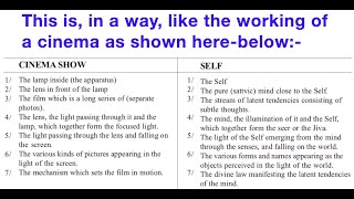 40B Sri Ramana - Spiritual Instruction with audio - English translation of Upadesa Manjari Tamil Q\u0026A