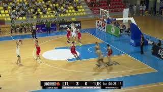 Dovydas Buika Lithuania 2023 U16 A Europe Highlights