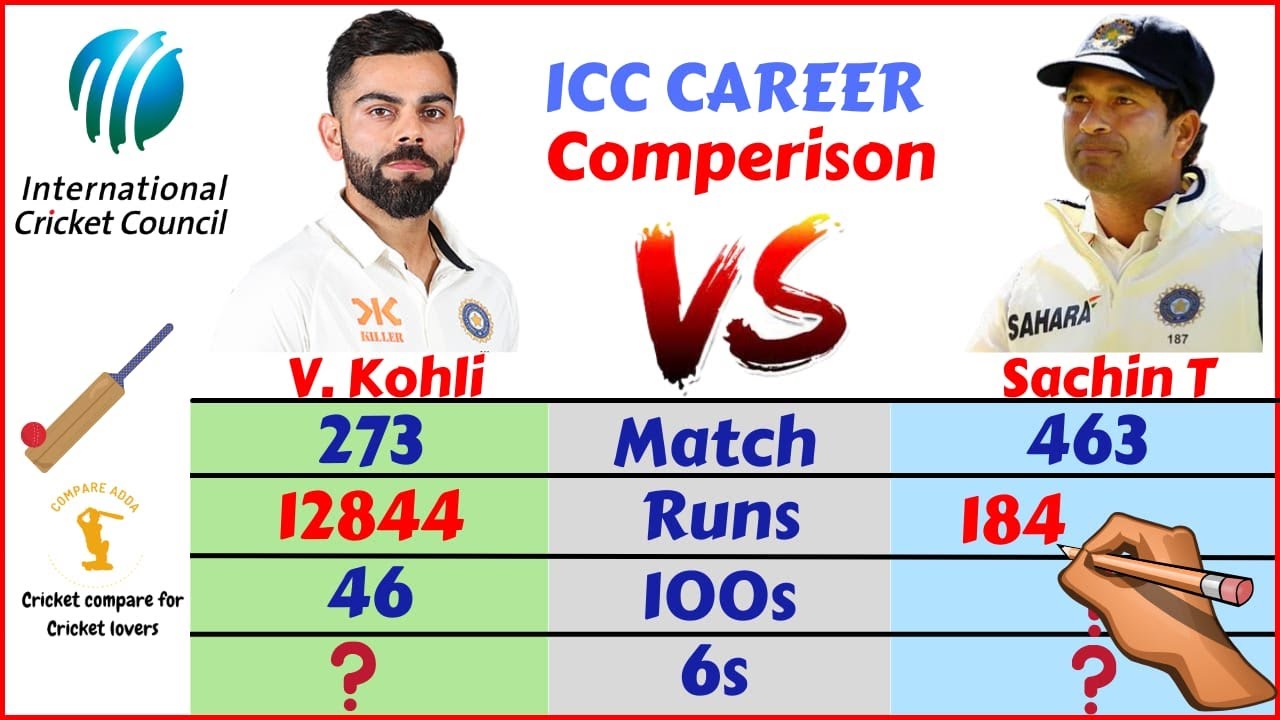 Who's Better- Virat Kohli Or Sachin Tendulkar? You Won't Believe The ...