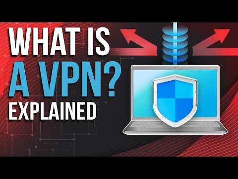 What is a VPN?