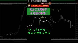 〖超簡単ローソク手法〗だんごの手法！FX、バイナリー両手法！インジケーター不要！