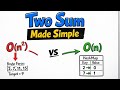 Two Sum Explained Clearly | Brute Force to Optimal HashMap Solution (LeetCode #1)