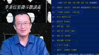 李秉信紫微斗數講義(41)破軍星系的古代資訊