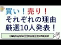 【ntt株が急落】絶好の買い場？底はまだ先？100人に本音を聞いてみたら、投資歴10年以上の人の意見に思わず唸った！