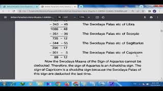 parasara hora shastra(පරාශර හෝරා ශාස්ත්‍රය -09 - ග්‍රහ.ලග්න.භාව සාධන දෙවන කොටස)