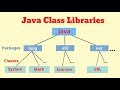 Java Class Librares