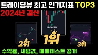 트레이딩뷰 지표 인기순위 TOP3 (2024년 최고 수익률) #주식#코인#선물#매매법